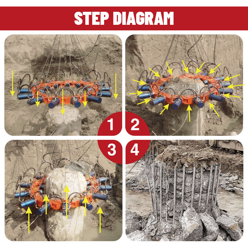 Attrezzatura Idraulica Modular - Heavy Equipment Breaker recensione e prezzo